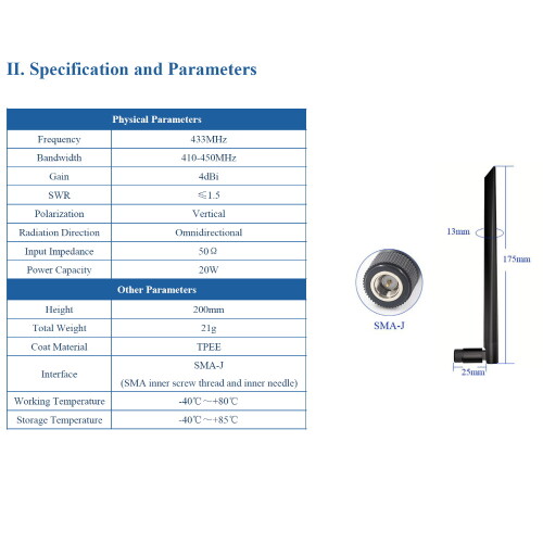 4.0dBi SMA 433 MHz Anten TX433-JKD-20P - 4