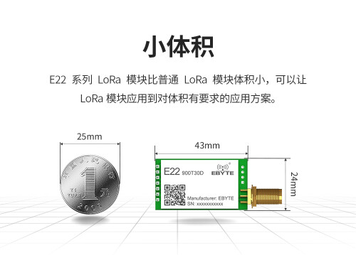 E22 900T30D 12km 868/915 Mhz 30dBm Lora Modülü SX1262 - 4
